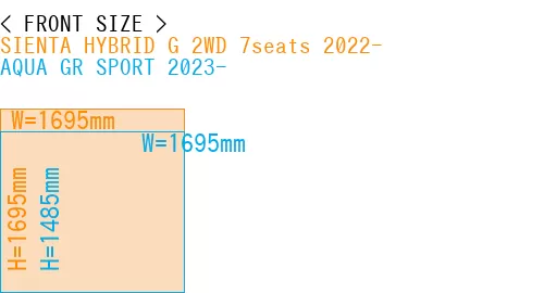 #SIENTA HYBRID G 2WD 7seats 2022- + AQUA GR SPORT 2023-
